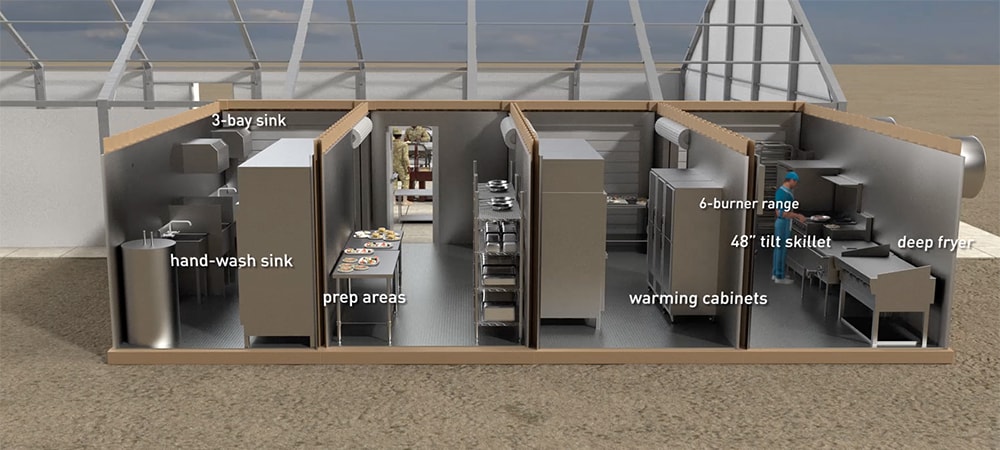 Shipping Container Kitchens, Containerized Kitchens